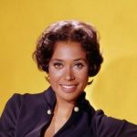 Denise Nicholas Wiki 