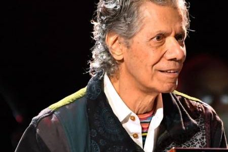 Chick Corea