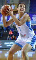 Yulia Kozik playing the basketball 