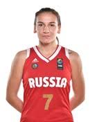 Yulia Kozik's photo in the frame