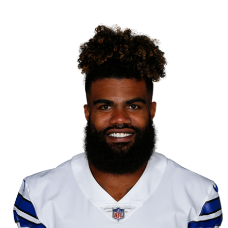 Does Ezekiel Elliott have a Girlfriend? Net Worth in 2022, Age and Height